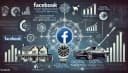 富裕層をターゲットにするならFacebook活用が最適：効果的なSNSマーケティング戦略